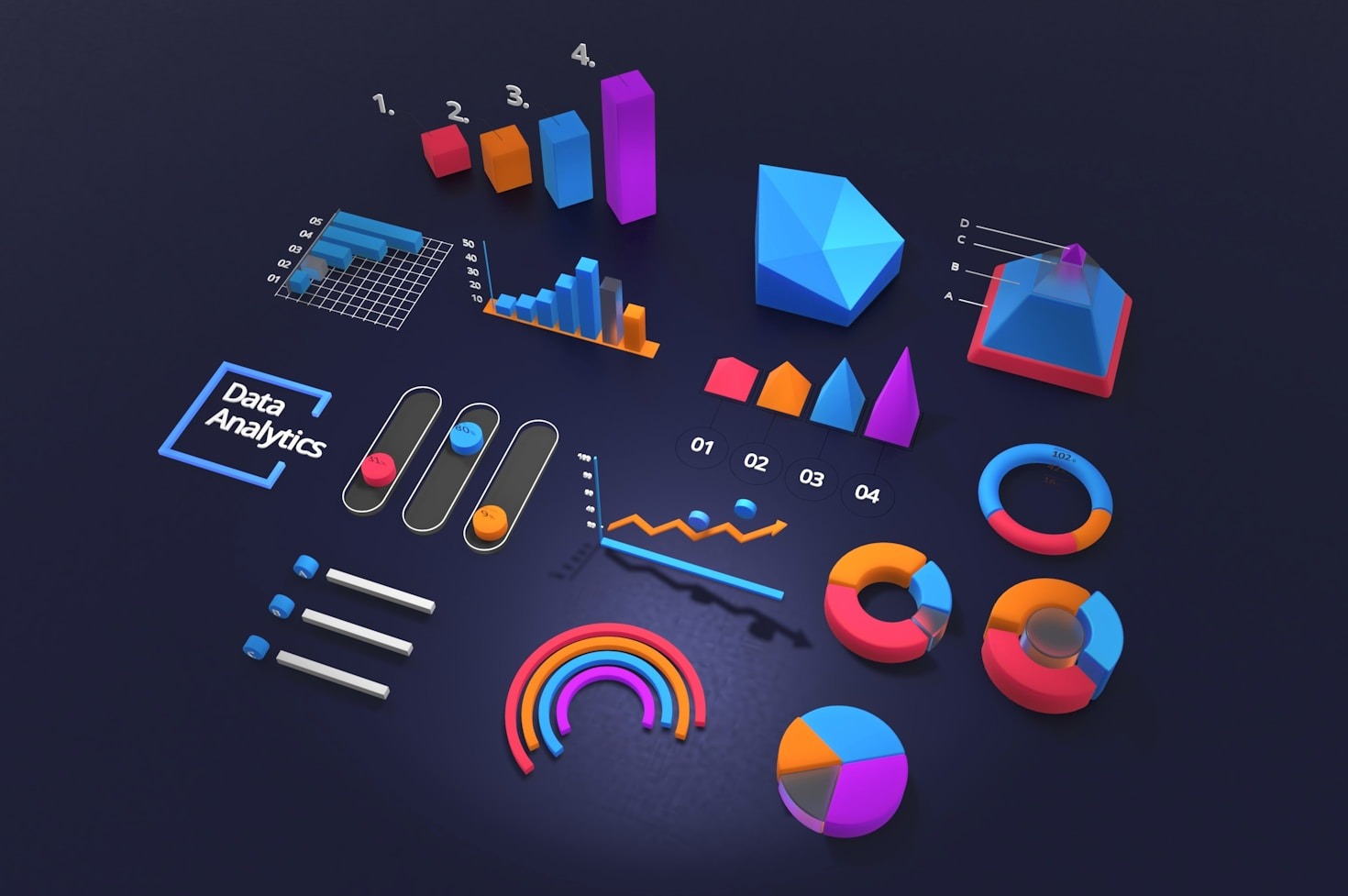 Why Accurate Data Matters For Scalability